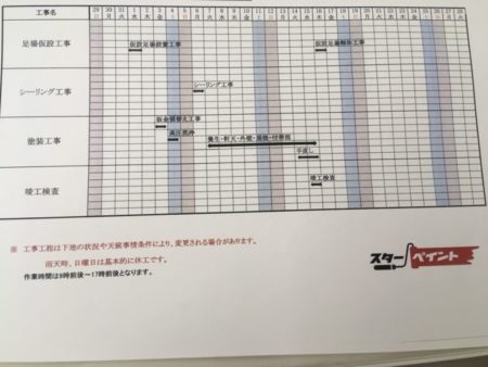 外壁塗装　工期について！　福岡県　福岡市の外壁塗装・屋根塗装専門店　スターペイント　20180819