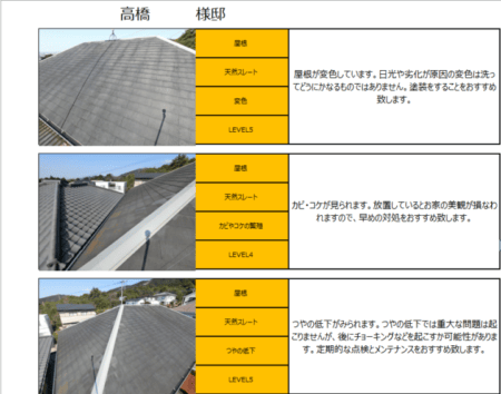 健康診断について！！　外壁塗装/屋根塗装/雨漏り専門店/スターペイント20190331