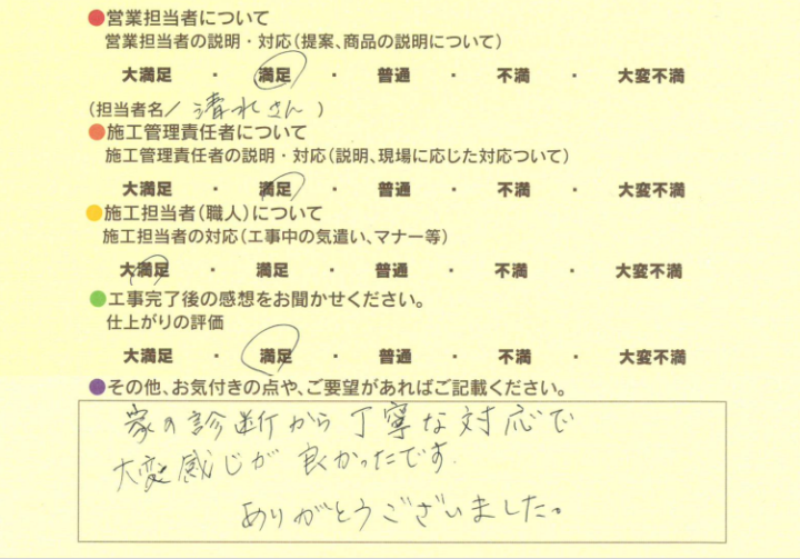 お客様の声　外壁塗装/屋根塗装/雨漏り専門店/スターペイント　20190422