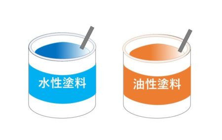 油性・水性塗料　外壁　屋根塗装　防水工事　専門店　スターペイント　20190913
