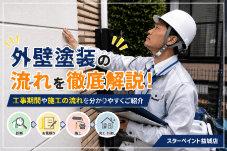 【外壁塗装の流れを徹底解説】工事期間や施工の流れを分かりやすくご紹介！