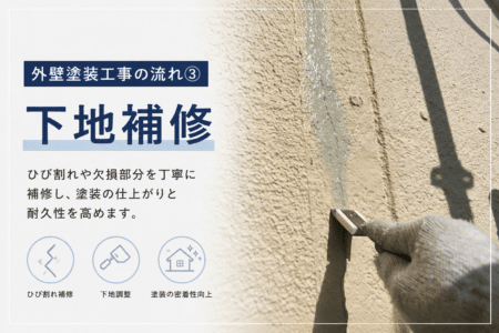 【熊本県・外壁塗装工事の流れ③ 下地補修｜塗装の耐久性を支える重要な下準備】