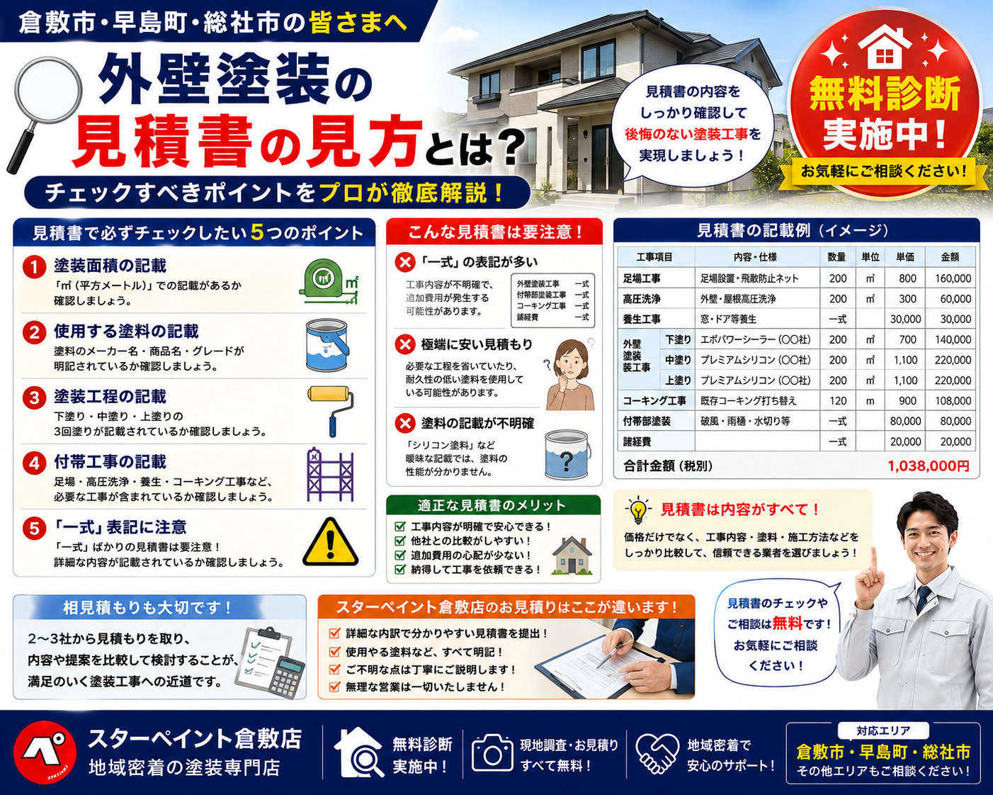 【外壁塗装の見積書の見方】失敗しないためにチェックすべきポイントをプロが徹底解説｜倉敷市・早島町・総社市