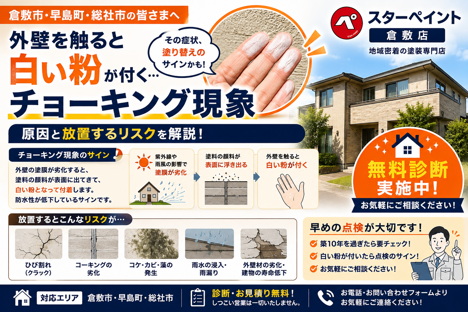 【チョーキング現象とは？】外壁を触ると白い粉が付く原因と放置するリスクを徹底解説｜倉敷市・早島町・総社市