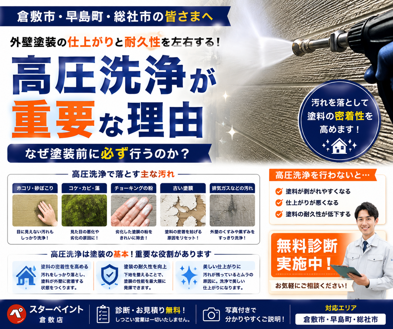 【外壁塗装に高圧洗浄はなぜ必要？】仕上がりと耐久性を左右する重要工程を解説｜倉敷市・早島町・総社市