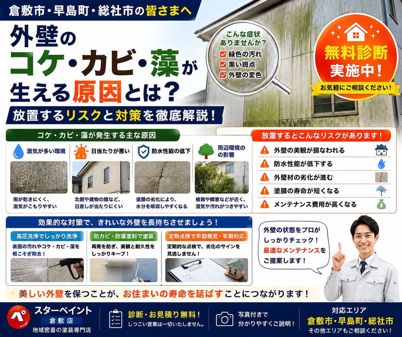 【外壁にコケ・カビ・藻が生える原因とは？】放置するリスクと対策を徹底解説｜倉敷市・早島町・総社市