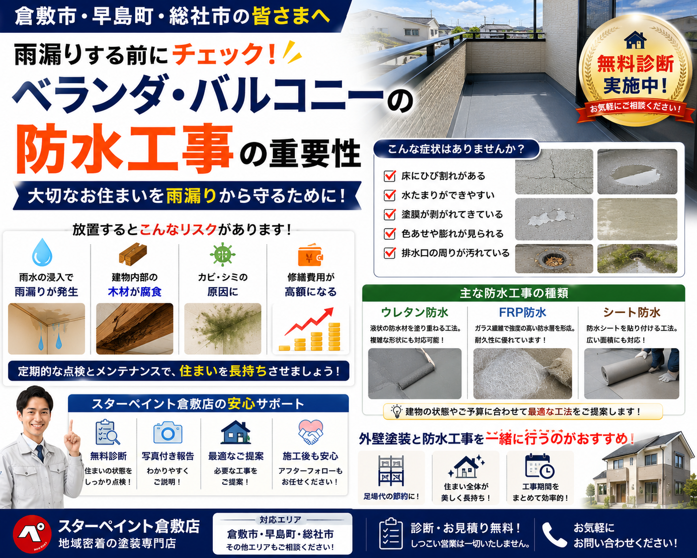 【ベランダ・バルコニー防水工事はなぜ必要？】雨漏りを防ぐための点検ポイントとメンテナンス方法｜倉敷市・早島町・総社市