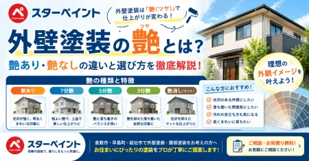 外壁塗装の「艶あり・艶なし」は何が違う？3分艶・5分艶・7分艶の特徴と選び方
