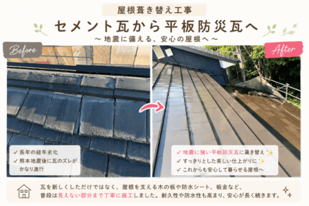 🏠【熊本県・屋根工事】地震台風に備える平板防災瓦へ｜セメント瓦からの葺き替え